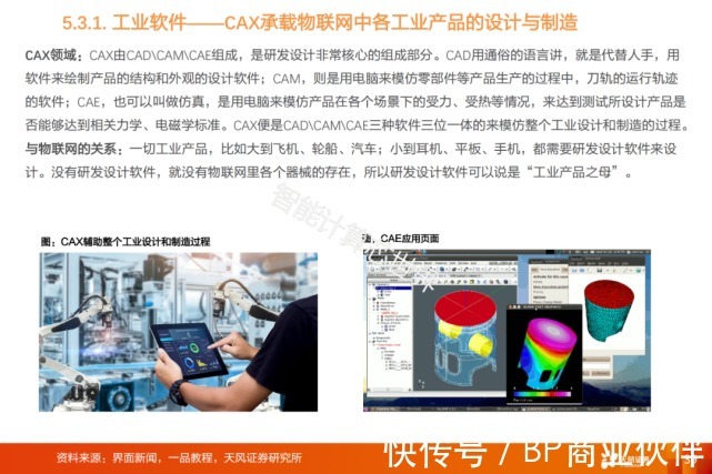 物联网产业链全景图谱（2021）|物联网 | 全景图谱