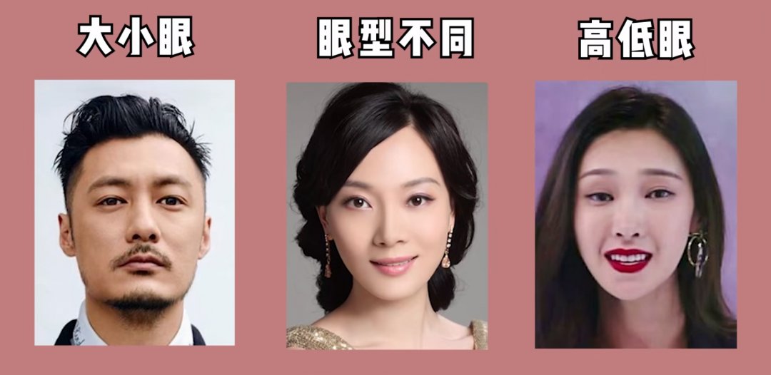 眼睑|双眼皮、大眼睛已经过时了，现在的美女标准是这样..