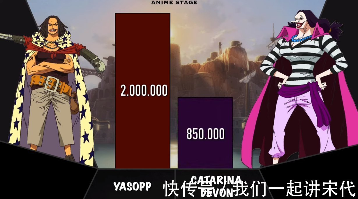 黑胡子团|海贼王:红发团和黑胡子团谁更强?国外海米用直观数据告诉你答案