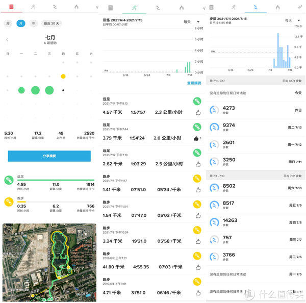 楼主|跑步那些年玩过的表 篇十四：高颜值专业户外运动管家——Suunto 9 Peak深度测评