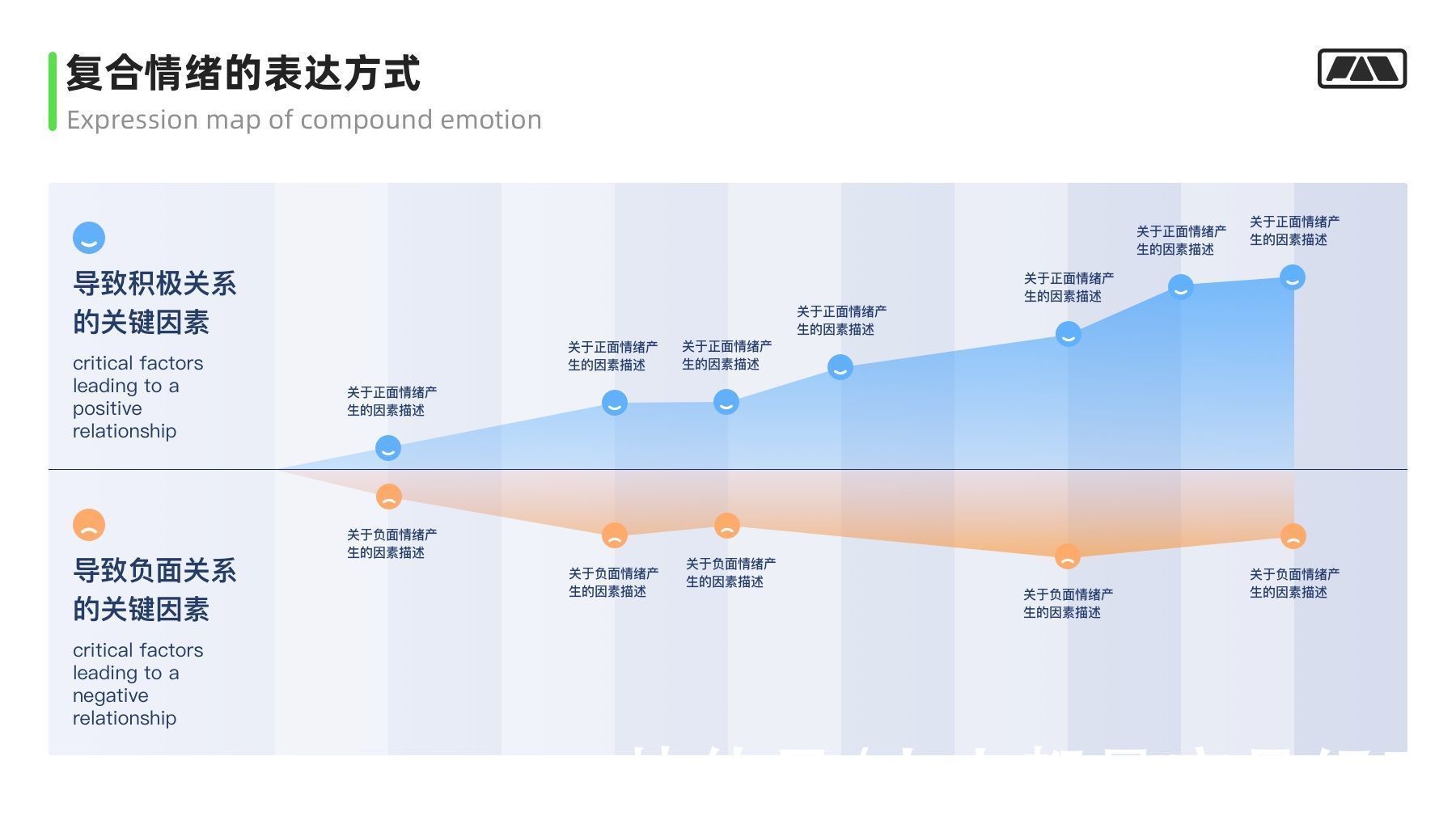 视角|万字干货！大厂最爱的用户研究方法全方位科普