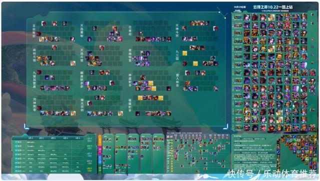 智取|云顶之弈10.22版本:14大阵容相生相克,智取上分胜过绝对压制!