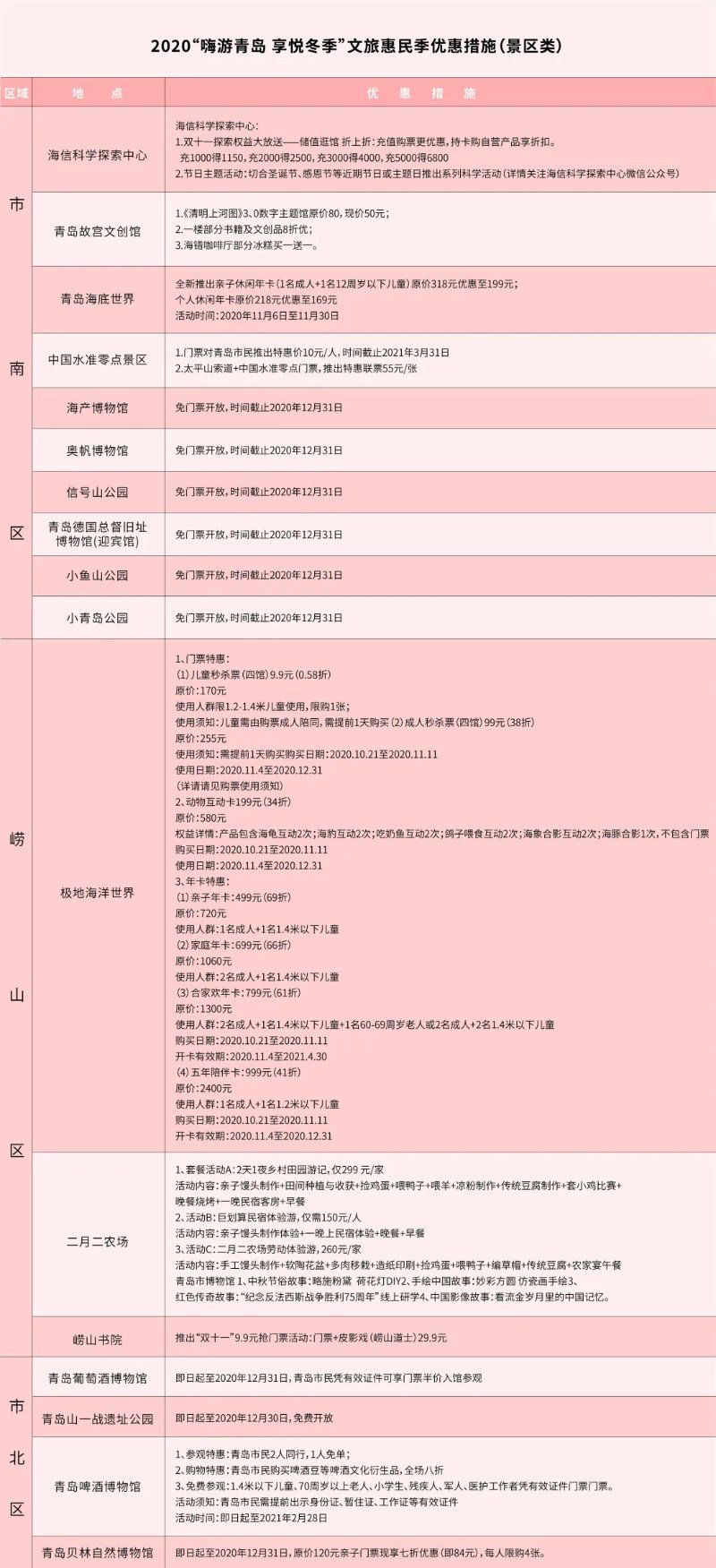  特价|免费逛景区、特价住酒店、轮番看表演，文化旅游惠民季一站集齐