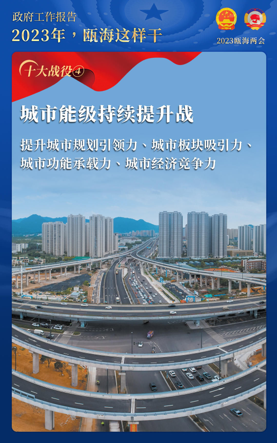 政府工作报告极简版来了——2023年，瓯海这样干！