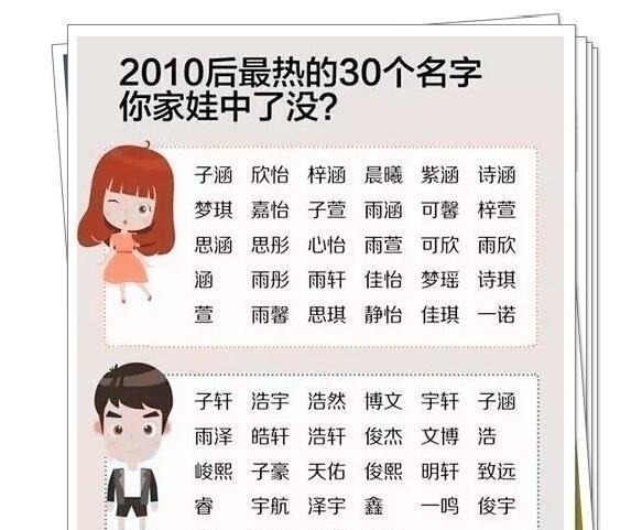 名字|中国重名最多的名字，为孩子取名，真心希望家长能避开这些爆款名