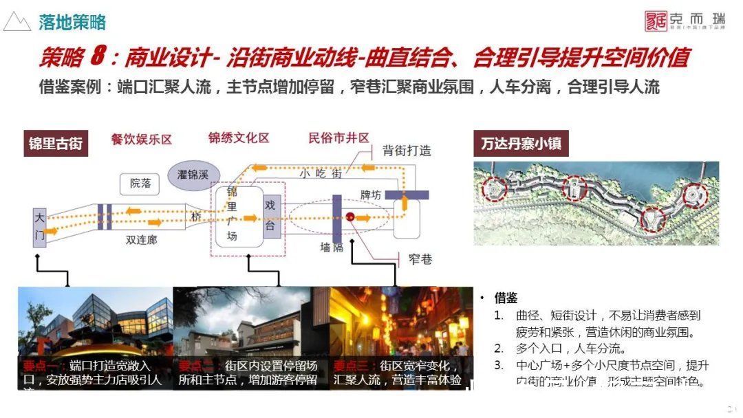 策略|文旅商业项目定位策划与规划运营十大策略