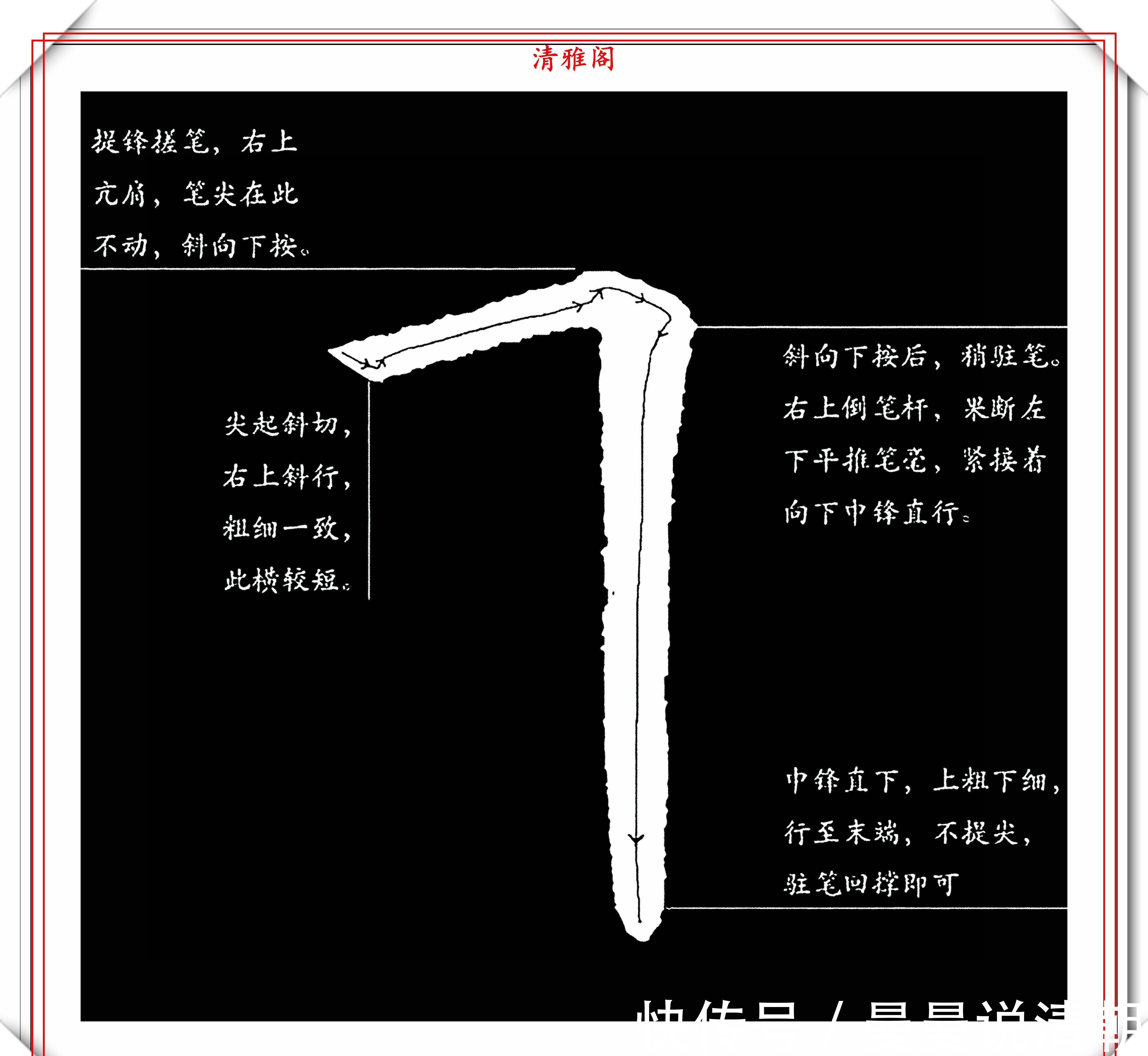 笔画|欧体楷书的29种笔画写法演示教程，学欧楷的首选教材，请收藏