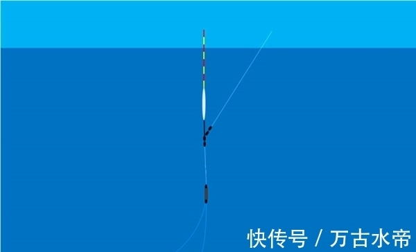 冬末春初钓鱼,5宜5不宜,这些技巧简单易掌握,钓大鲫鱼更轻松