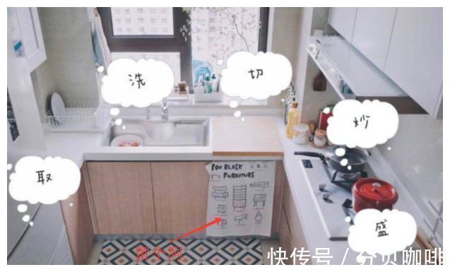 收纳|别怪我没提醒,新房装修,这些地方“留洞设计”更实用!