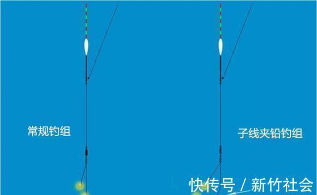 饵料|钓鱼技巧：高低坠、子母坠、双铅钓，这些钓法是怎么玩的？