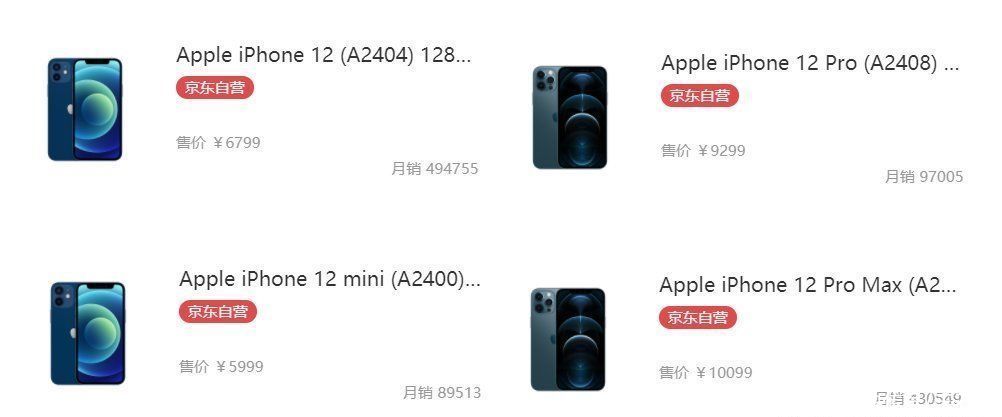 iPhone|越贵越畅销？iPhone 12系列持续火爆，背后原因不简单