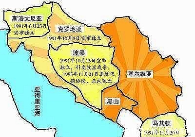 国家|两分钟看懂南斯拉夫的前世今生?曾经的南斯拉夫有多厉害
