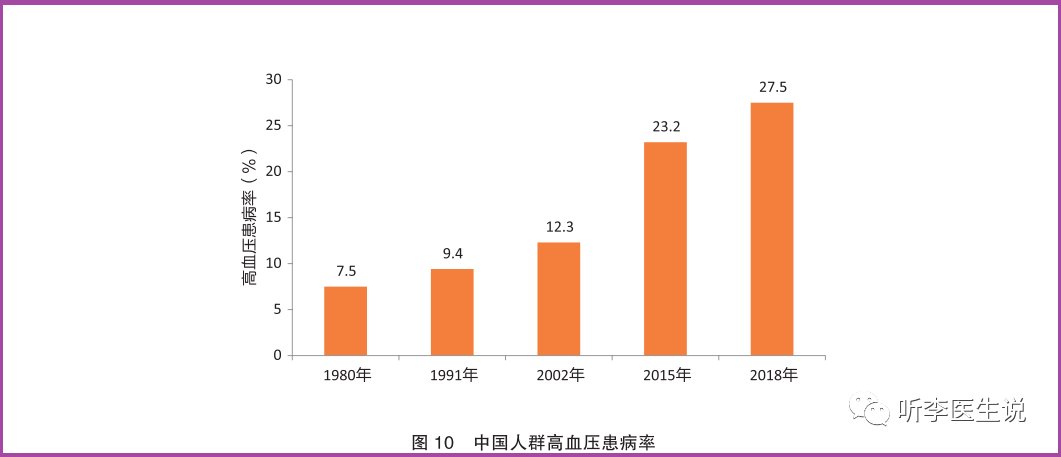 吃肉|明星倡导我们吃素，吃素对健康有哪些影响？了解这些后，觉得既可笑，又悲哀。