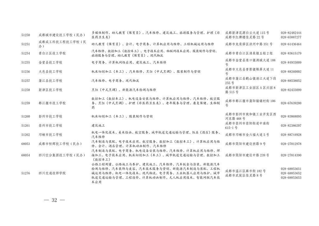 学历|四川今年具有中职学历教育招生资格的学校及专业名单出炉