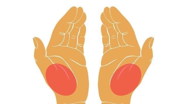 管道|手上有颗“救心丸”，如果通了，血管也就通了，你知道在哪里吗