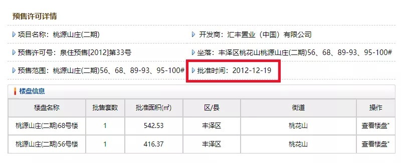 用地|时隔9年,桃源山庄三期来了!即将开工建设...