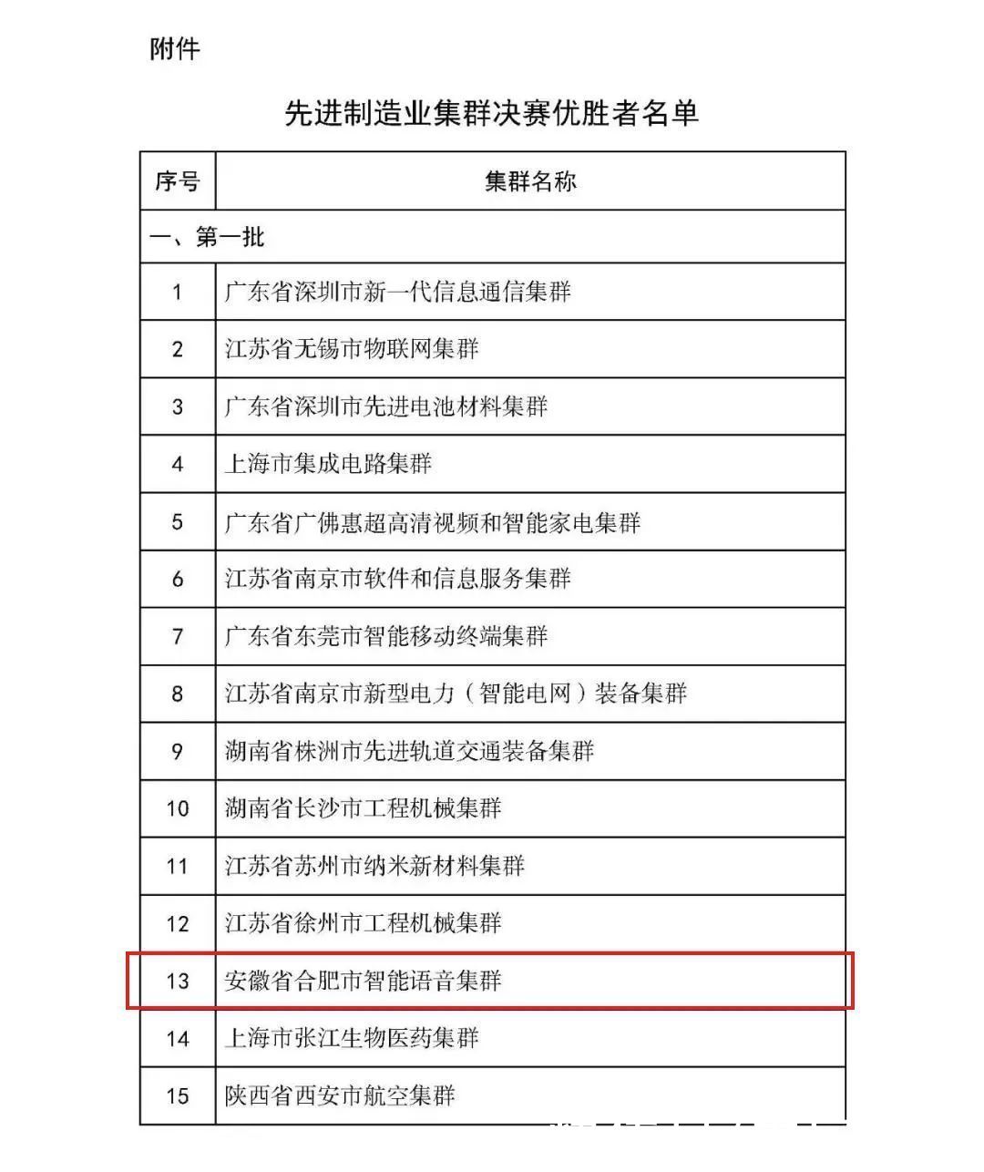 公示！我省一市入选这份国家级名单