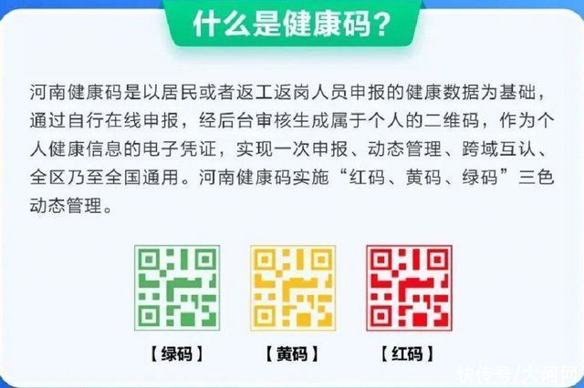 黄码|河南省健康码出问题?权威答疑来了!(附各地市健康码变码规则)
