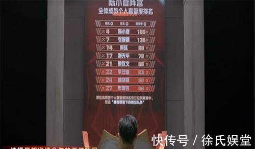 《披荊斬棘的哥哥》三公：他曾被罵得一塌糊涂，現在卻成最大贏家