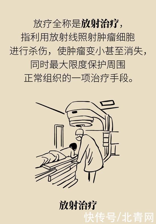 肿瘤|一半以上的肿瘤需要放疗，害怕辐射不如了解一下