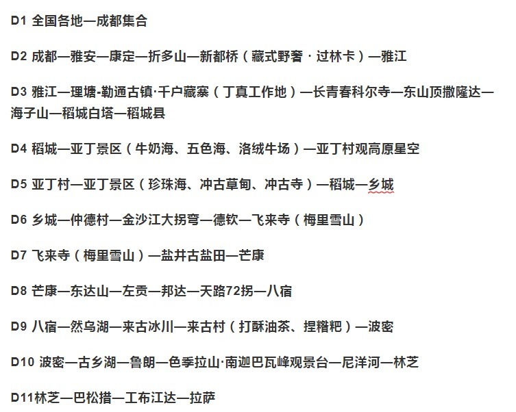 洛绒牛场|约着朋友一路向西——亚丁到乡城