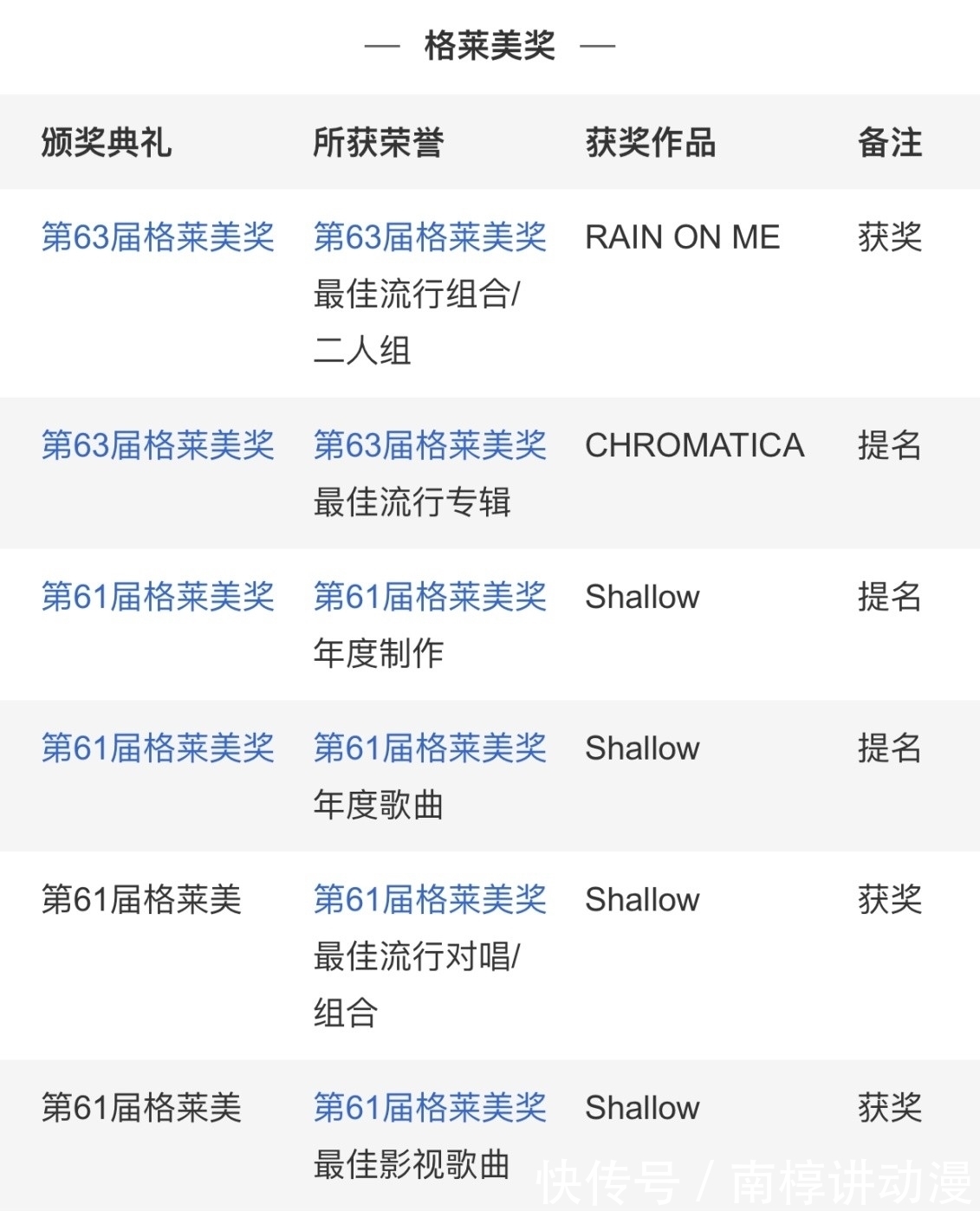 中國好聲音|“巨星”吳莫愁:從1.3億代言費,到縣城街頭賣唱,她經(jīng)歷了什么