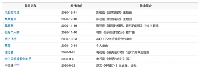 你以為他們是資源咖，實(shí)際上只是職場(chǎng)牛人啊！情商高會(huì)辦事混得好