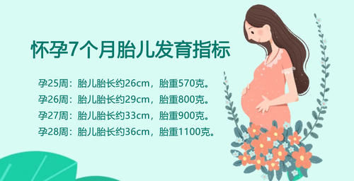 些孕妈|怀孕7个月，吉娜终于有了“孕态”，网友：终于看到吉娜的大肚肚啦