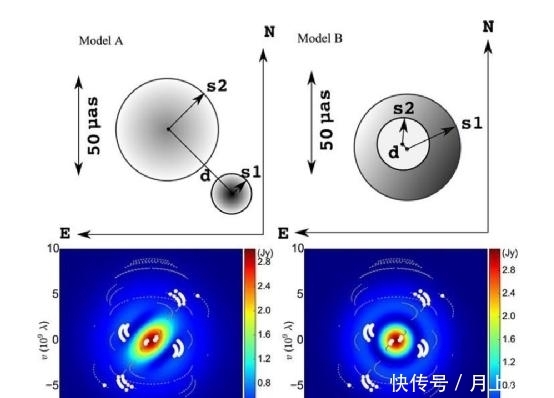 黑洞 黑洞6问:黑洞内部是什么样子?黑洞图片发布,理论和实测的碰撞