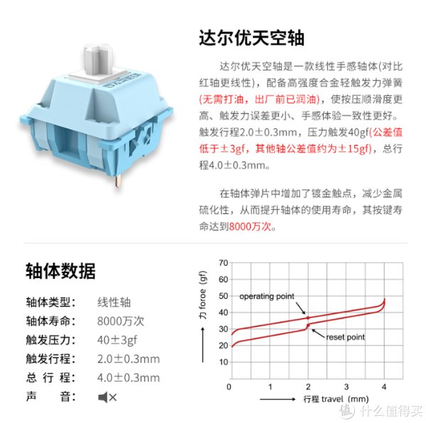 紫金|324元的达尔优A87紫金版究竟如何，亲测体验