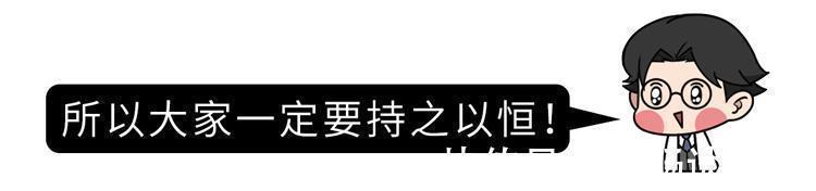 肌肉群|别不好意思:盆底肌训练真的很养生!锻炼持久力,男女都获益