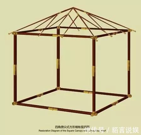 逆天神器&这些古代中国发明的逆天神器,令人拍案叫绝