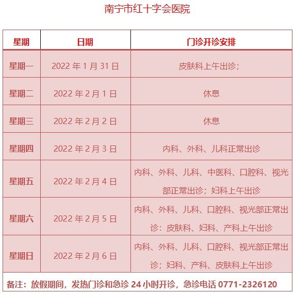 小卫|2022年春节南宁市内医院门诊急诊安排表来咯~