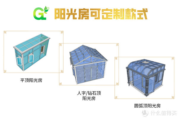 玻璃房|阳光房不是玻璃房那么简单,想要夏天不热,还得这么装!