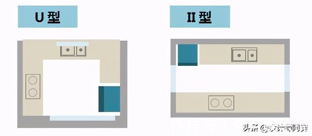 u型|看完邻居家的厨房,我老婆已经三天没和我说话了