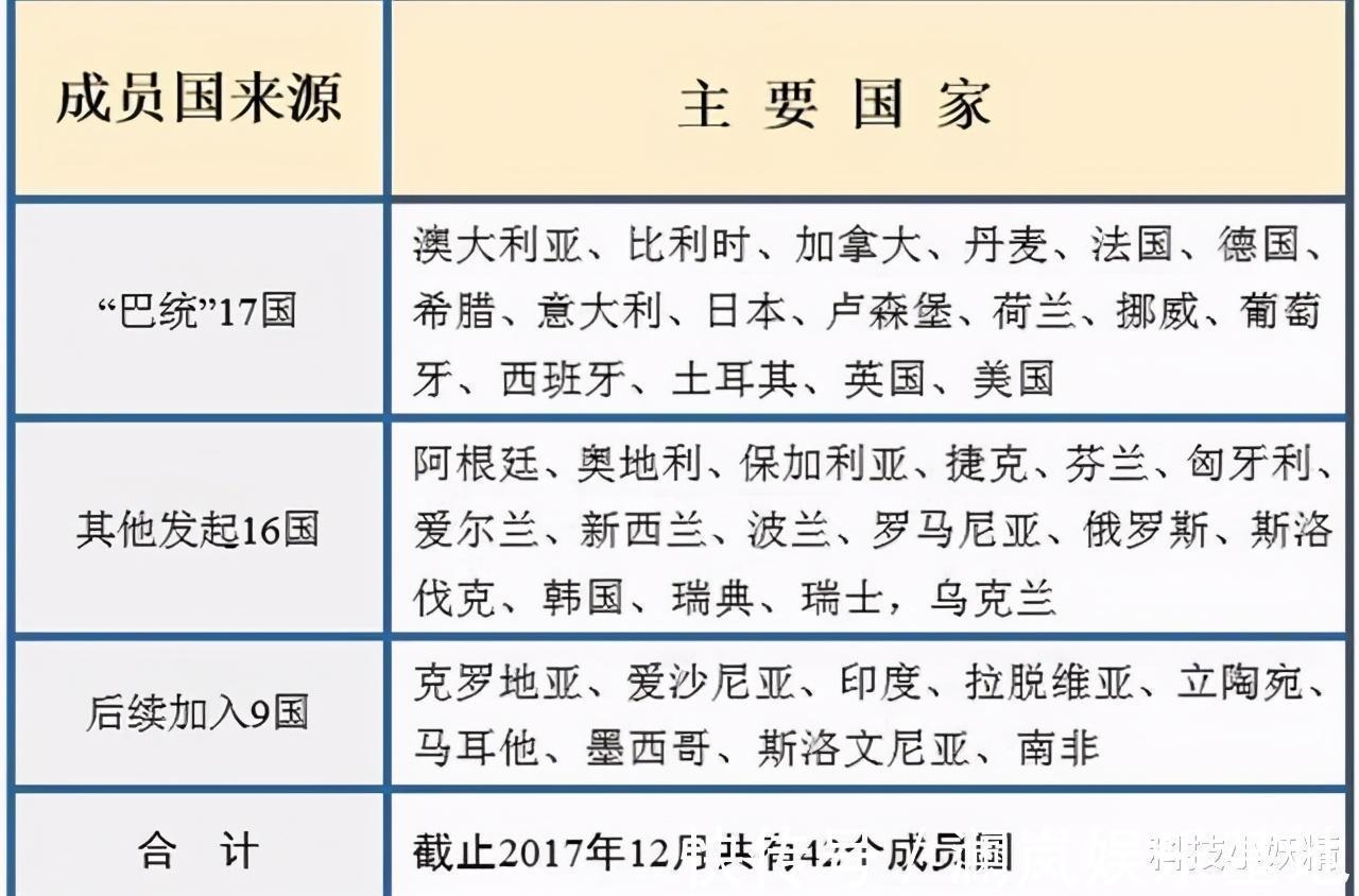 南方科技大学|3nm！“中国芯”设备再获突破，美国院士感慨：中国学者不睡觉吗