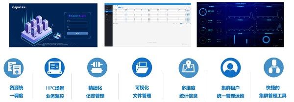 管理平台|SC20浪潮发布新一代ClusterEngine，支持HPC+AI多负载业务