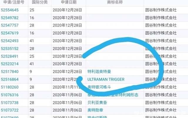 特利迦情报猜测:塔尔塔洛斯穿越时间,造就了迪迦的平行世界线