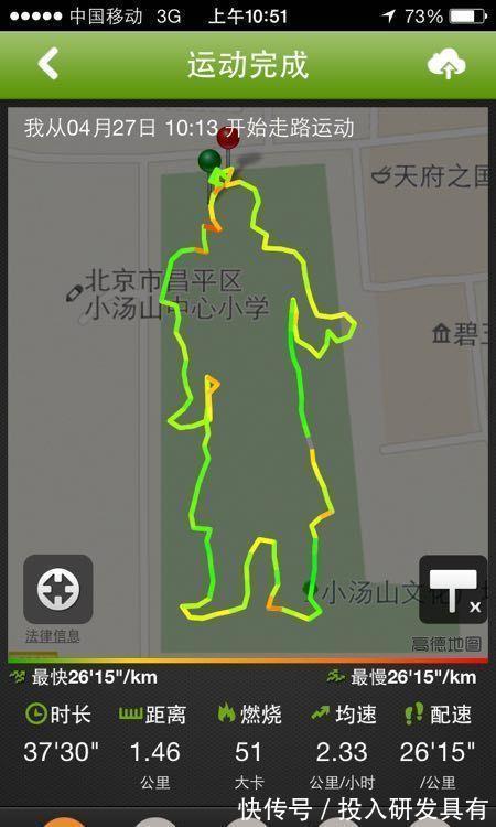 心率|女跑者“谨记”:跑步记录切勿乱发,可能会“暴露”3点隐私