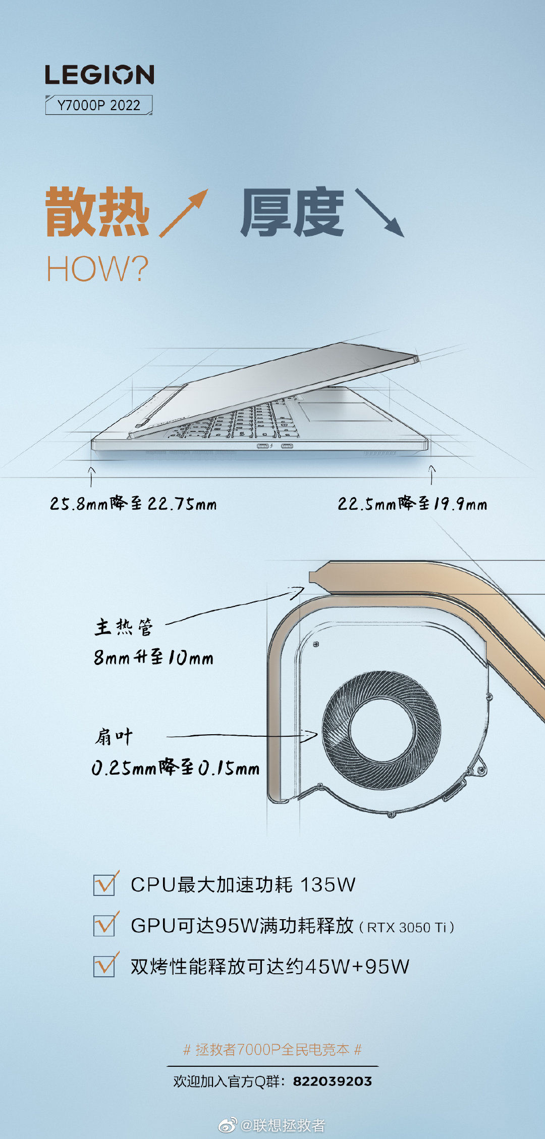 Y7000P|联想拯救者 Y7000P 2022 游戏本预热：??厚度比上代减少 11.6%