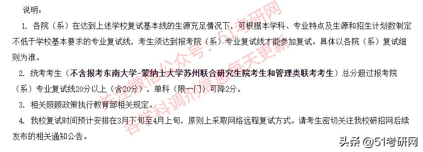 24所院校复试线已经公布！快看你过线了吗？来看复试调剂时间表