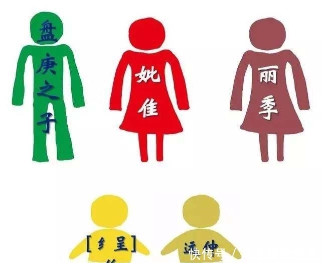 春秋战国|无风即风:春秋战国时期的楚国人是华夏族汉人吗?