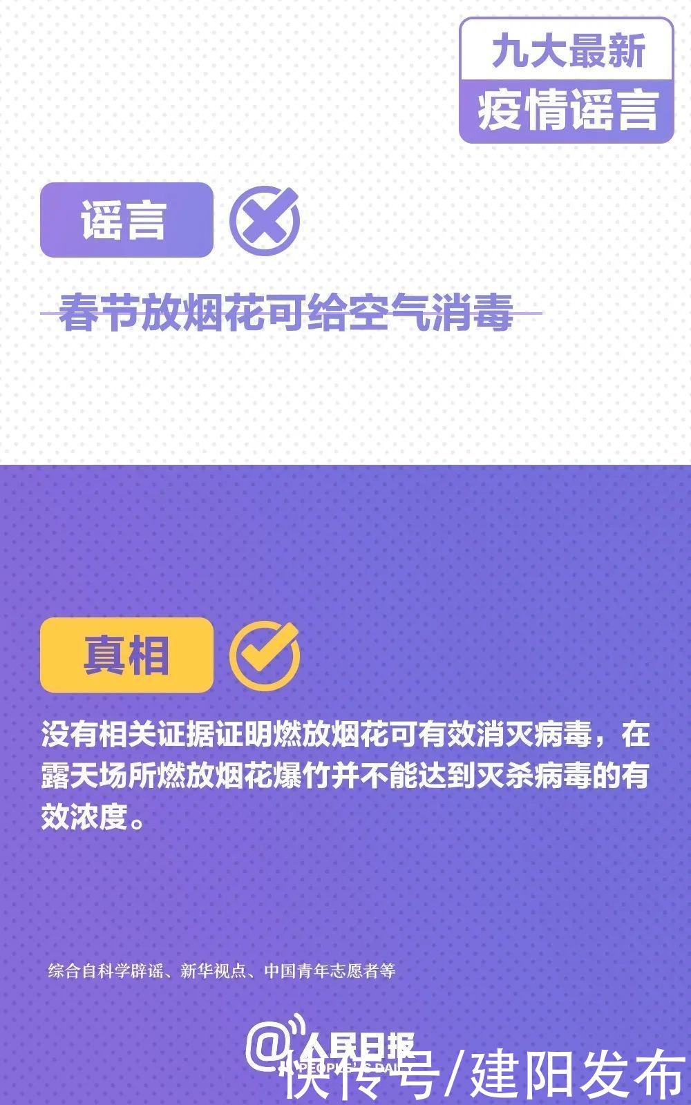 转扩！九大最新疫情谣言，千万别被骗！