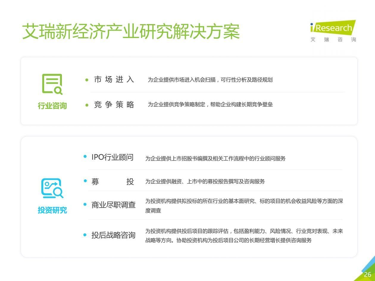 报告|2021年中国生鲜电商行业研究报告