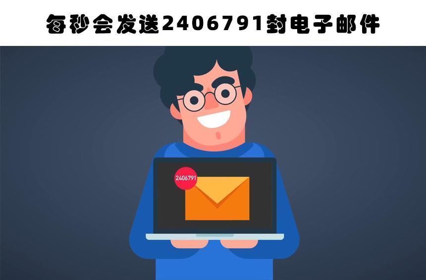 我们从多个角度来了解每一秒钟,地球上会发生的事情