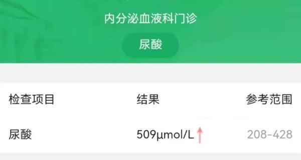 小伙|中秋参加婚宴后，杭州小伙半夜从梦中痛醒！一查尿酸509！