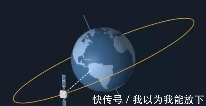 物品&你能想到哪些曾经是科幻小说中的幻想,现在却已经成为事实的物品