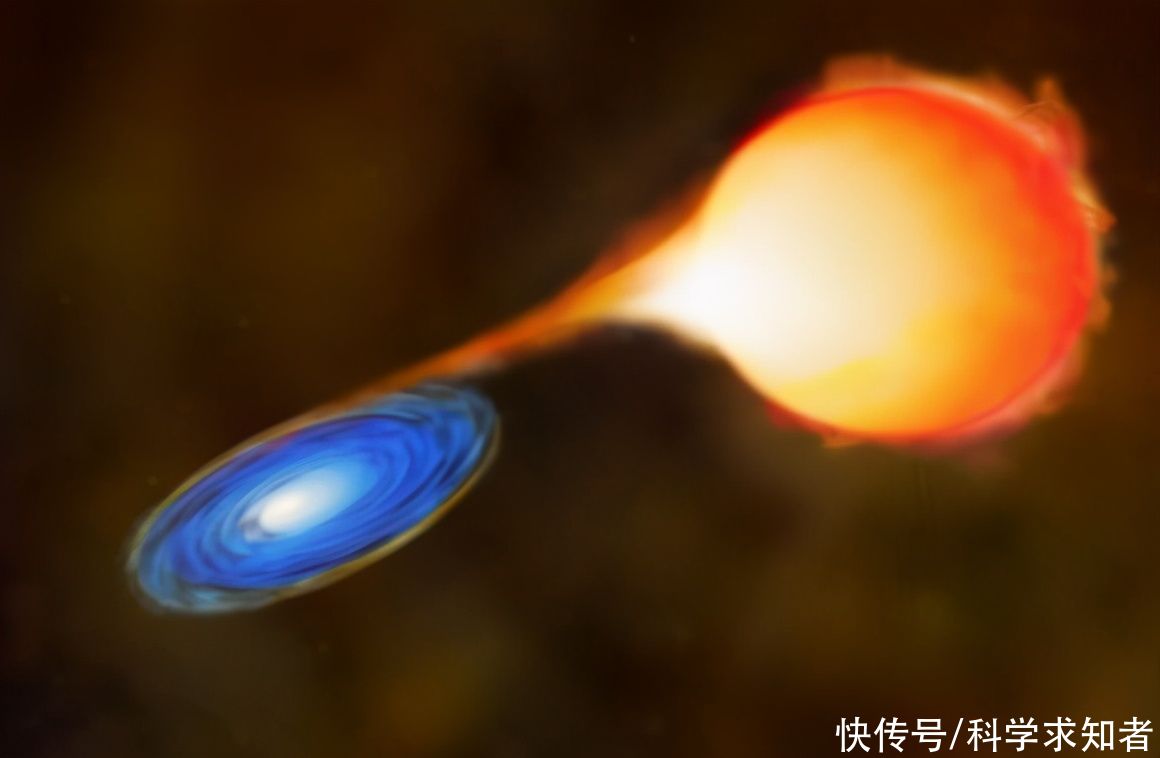 僵尸白矮星的超新星遗迹！中国学者目击，人类历史上首次发现