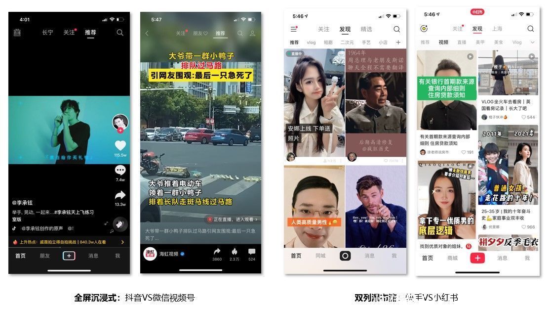 ugc|短视频竞品分析：从用户和场景看抖音类产品设计