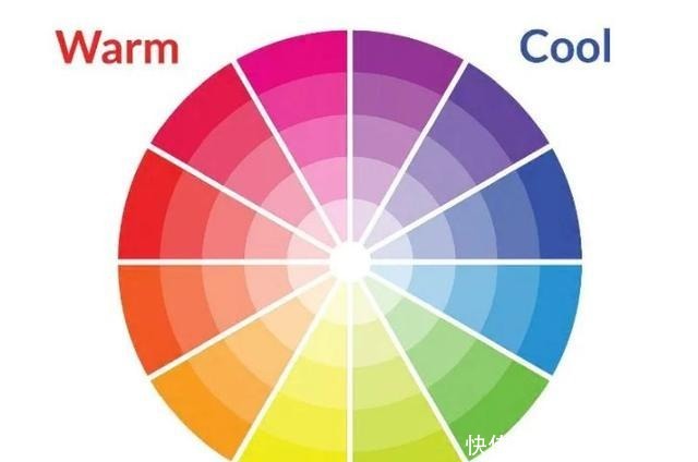 遮瑕|三原色粉底液太神奇好好选个粉底液不好吗